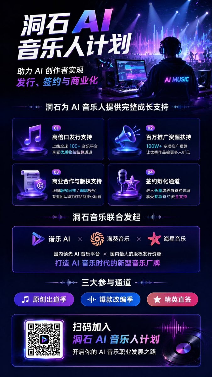Neon AI 音乐宣传信息图