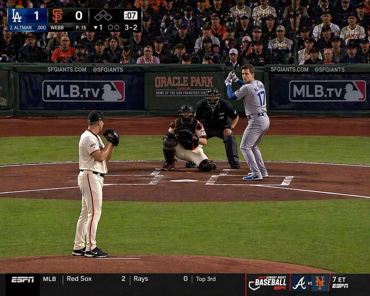 Sam Altman 作为大联盟球员，手持球棒