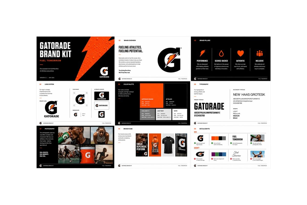 多页面品牌工具包生成器