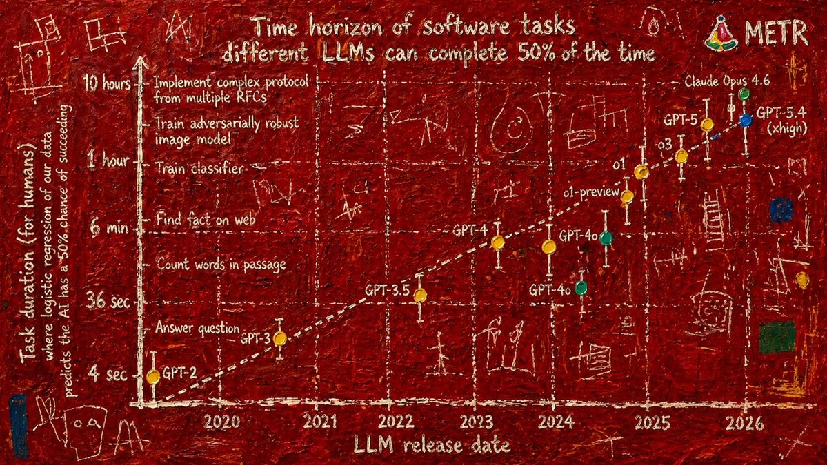 抽象艺术科学图表