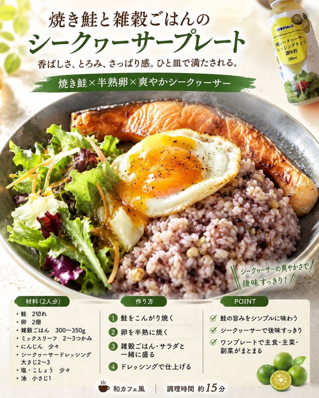 信息图 / 教育视觉 - 专业食谱卡设计师