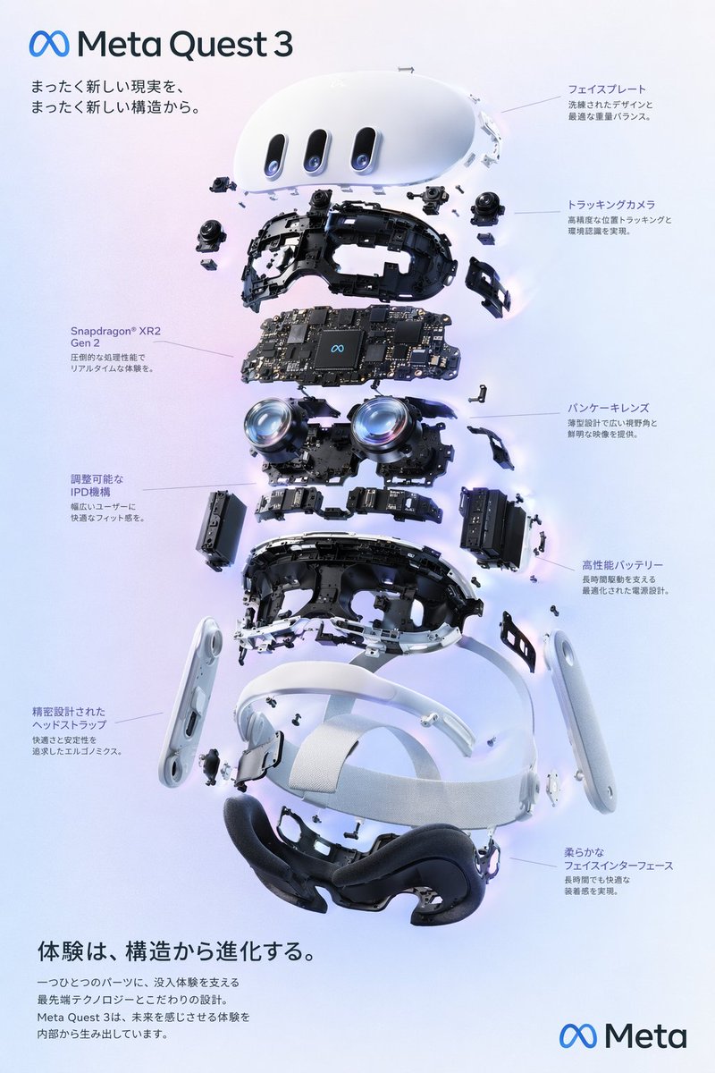 VR 头显爆炸视图海报