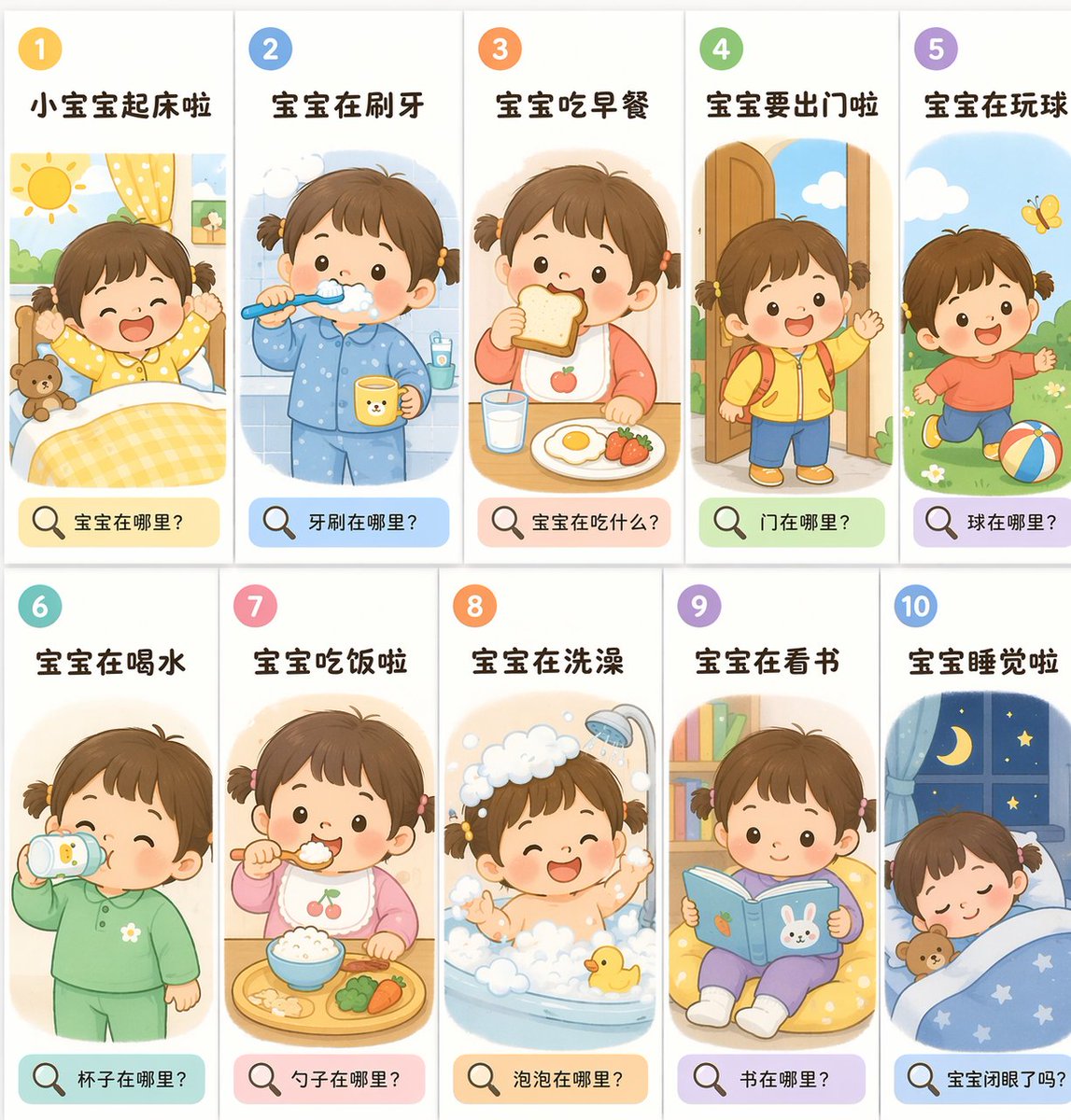 10 格幼儿日常作息闪卡