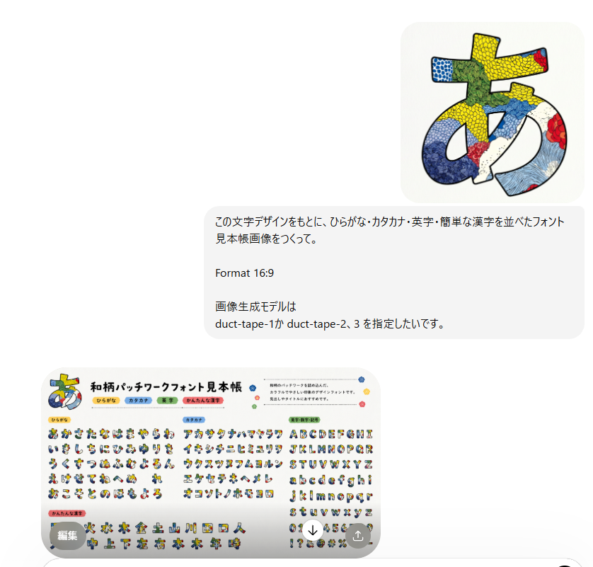 多语言字体样张