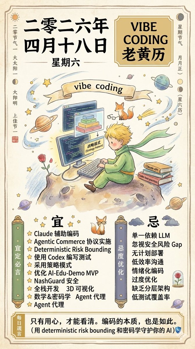 奇趣程序员年鉴信息图