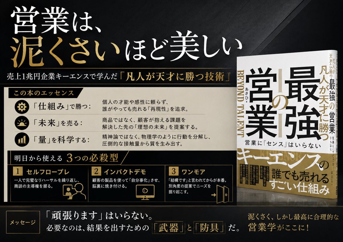 信息图 / 教育视觉 - 日本销售书籍信息图广告