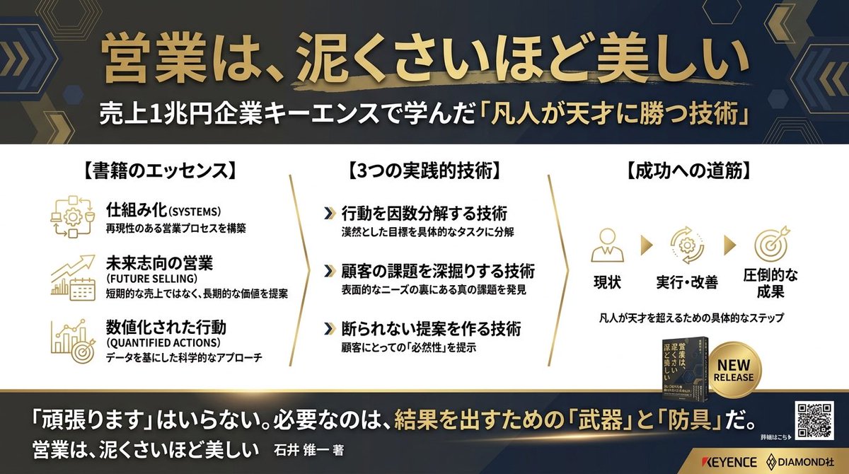 信息图 / 教育视觉 - 日本销售书籍信息图广告