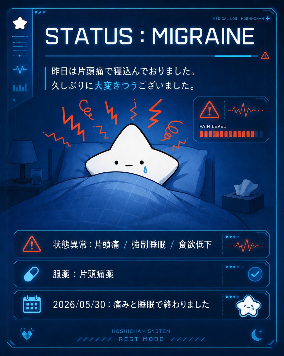 信息图 / 教育视觉 - 可爱星星偏头痛 HUD