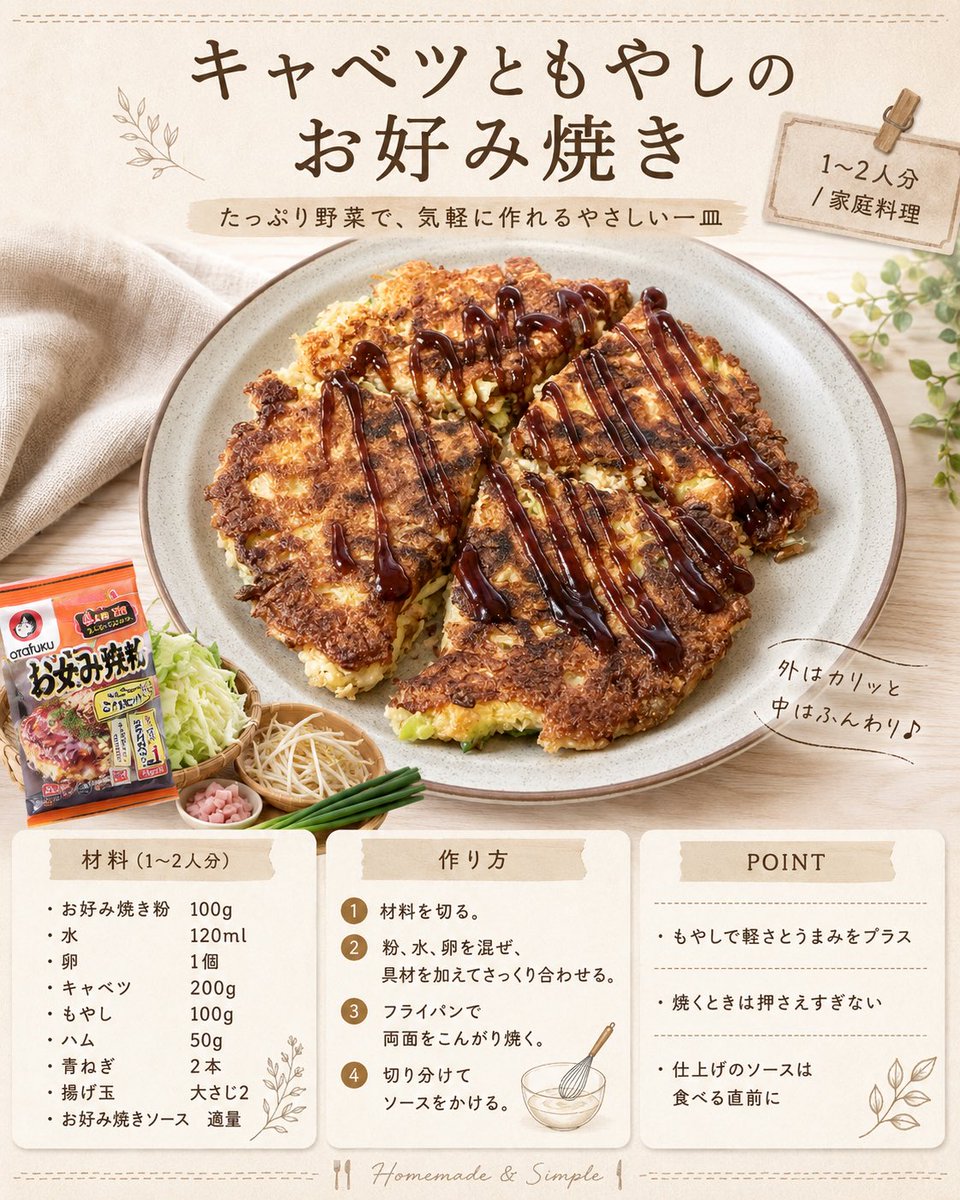 信息图 / 教育视觉 - 日本御好烧食谱卡片