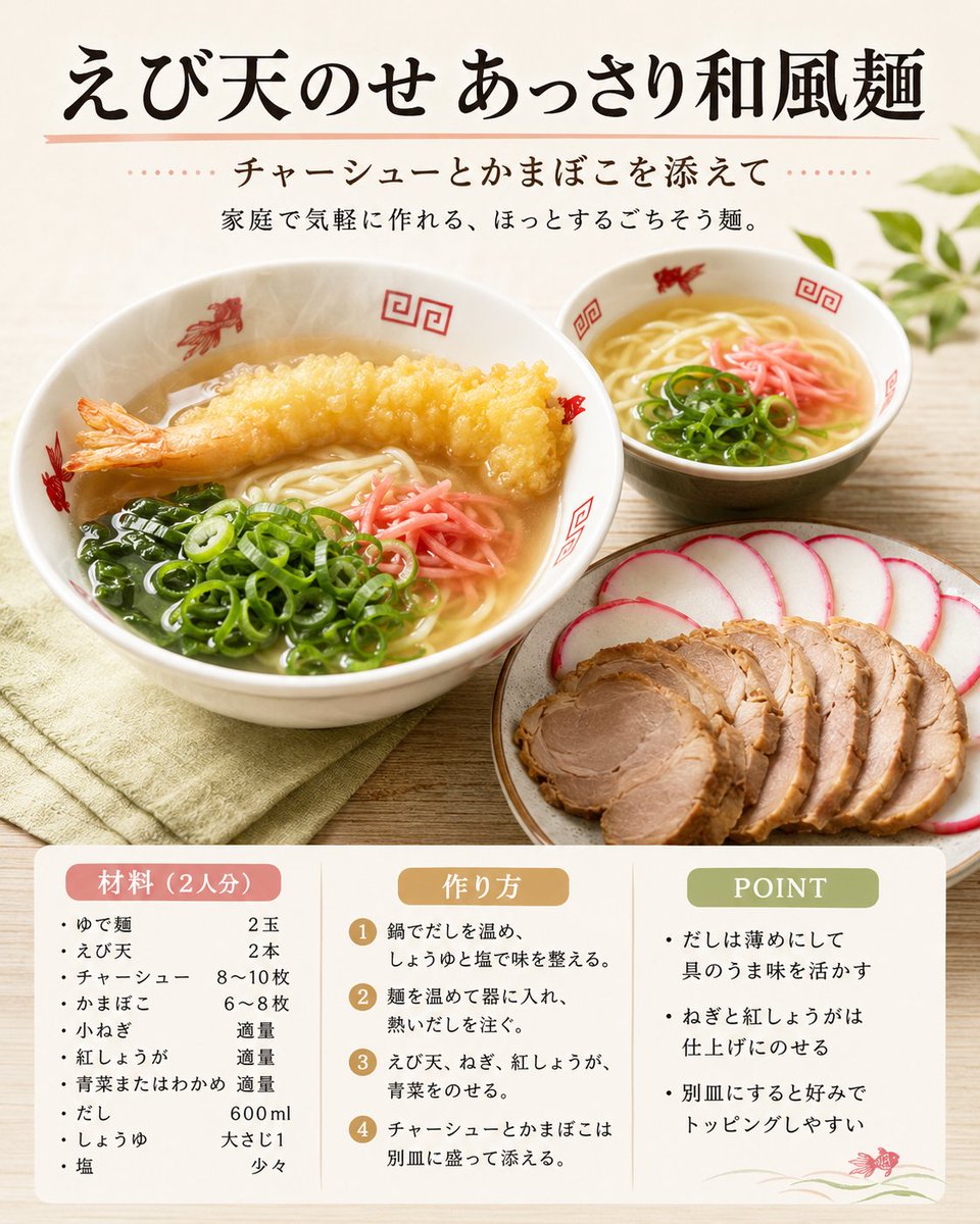 信息图 / 教育视觉 - 日式天妇罗面条食谱卡