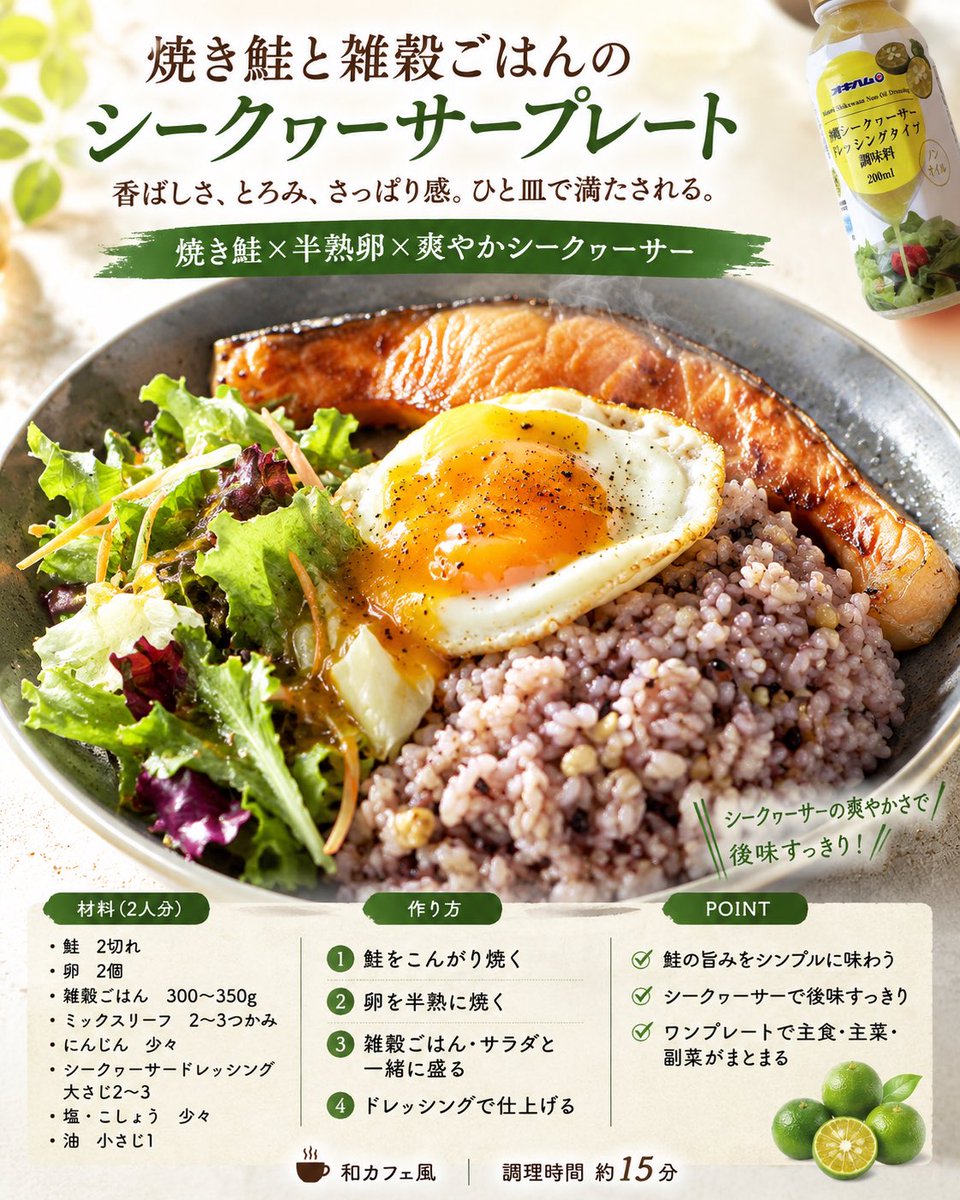 信息图 / 教育视觉 - 专业食谱卡设计师