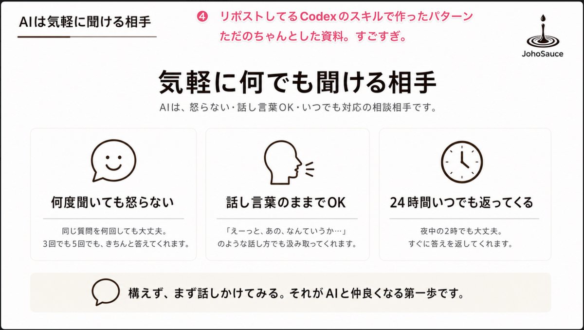 信息图 / 教育视觉 - 日语AI对话幻灯片