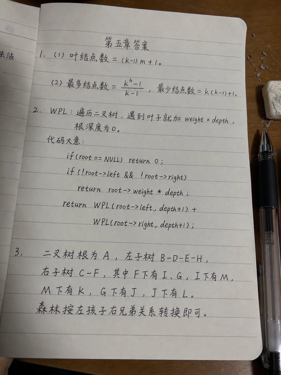 信息图/教育视觉 - 手写数据结构作业照片