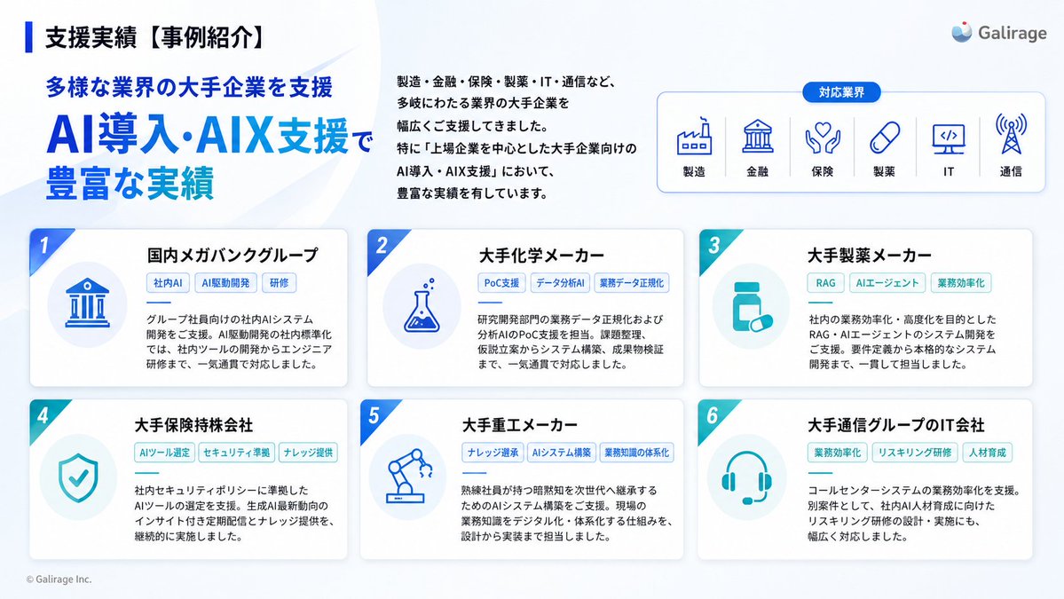 信息图 / 教育视觉 - 日本AI案例研究幻灯片