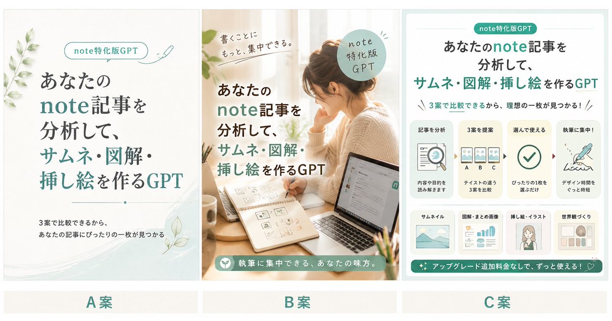 信息图/教育视觉 - 三个日本笔记GPT封面方案
