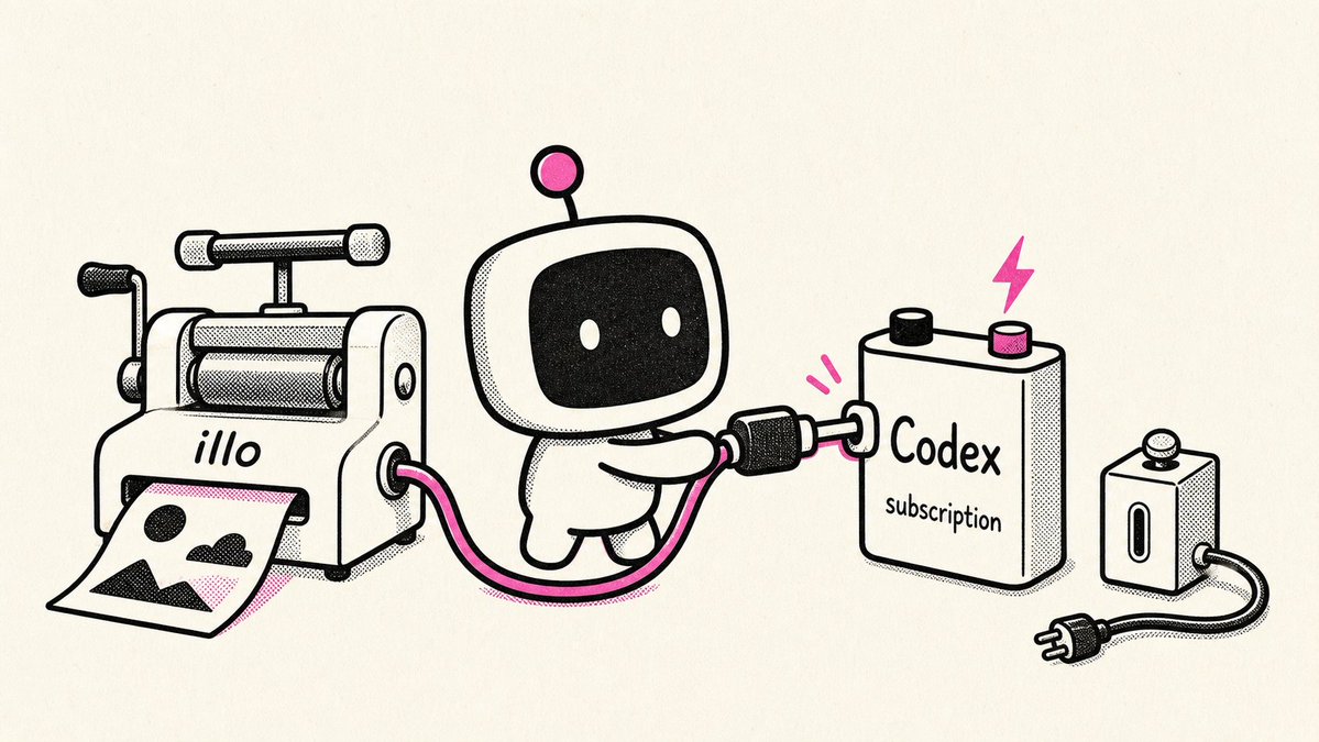 信息图 / 教育视觉 - 复古机器人用 Codex 供电的插画